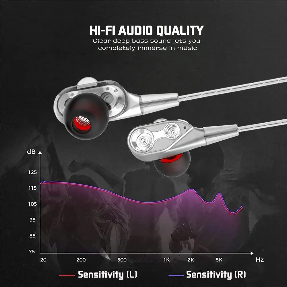 Audífonos In-Ear con Micrófono 3.5mm | Sonido Estéreo Dual Drive para Celular
