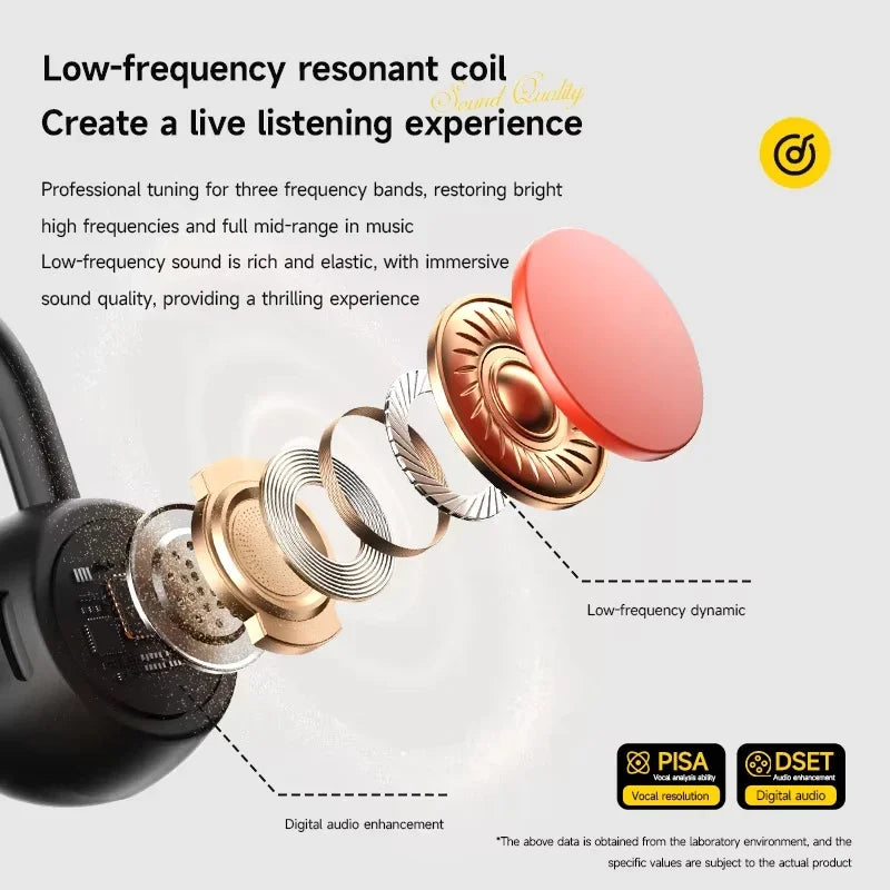 Nuevos Auriculares de Conducción Ósea Inalámbricos IPX8 Resistentes al Agua para Natación y Deportes, Bluetooth 5.4 con Micrófono para Ejercicio y Fitness