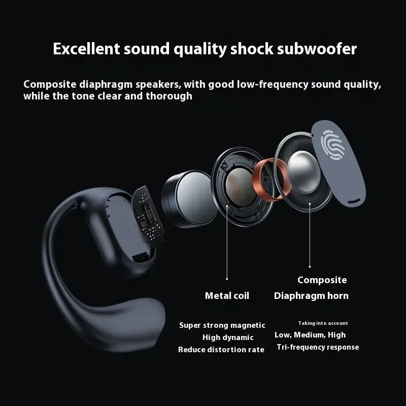 Audífonos Deportivos Inalámbricos Lenovo Bluetooth 5.3 con Sonido HiFi 9D y Cancelación de Ruido