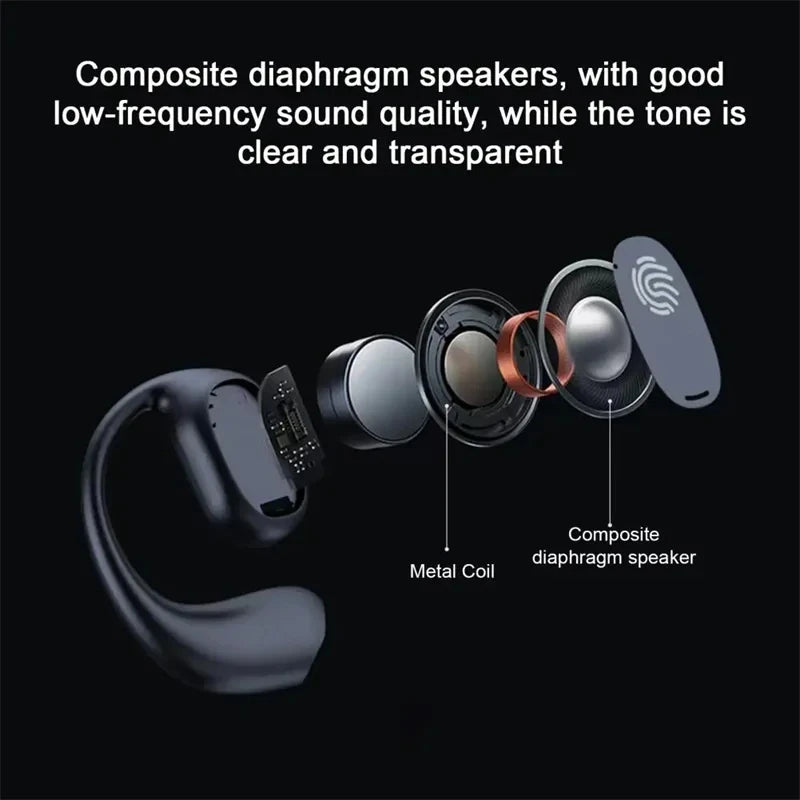 Audífonos Bluetooth de Conducción Ósea