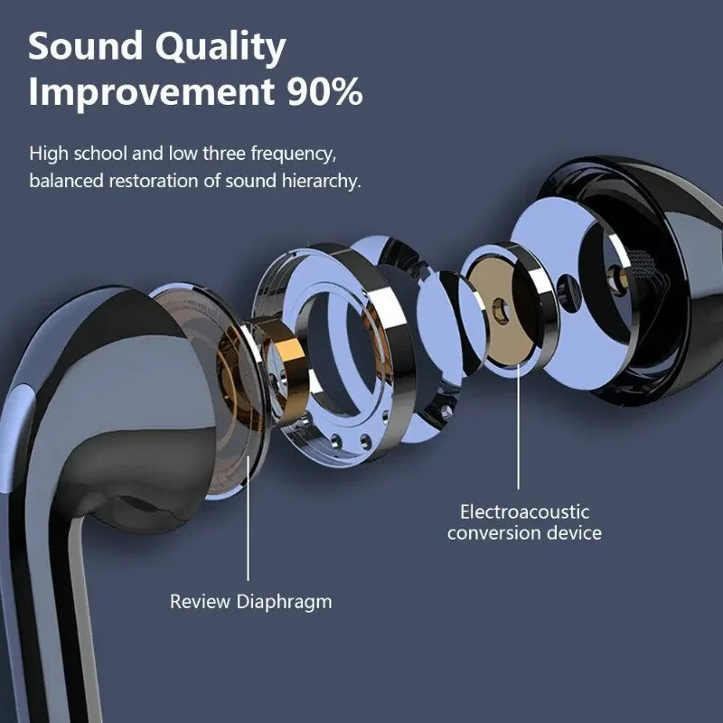Auriculares Deportivos Inalámbricos Tipo Neckband Bluetooth con Sonido Estéreo y Pantalla LED de Batería